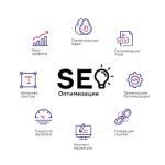 SEO‑продвижение: как вывести сайт в топ поисковой выдачи