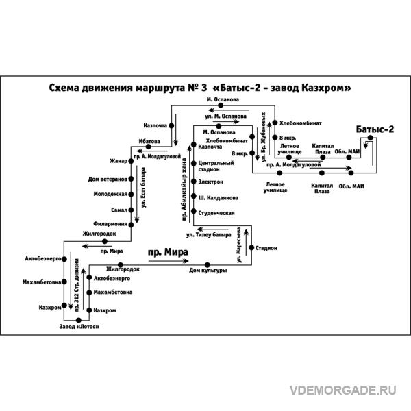автобусные маршруты в мкр Батыс-2